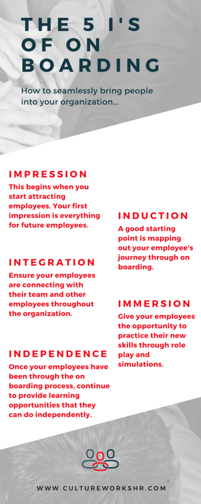 The five i's of onboarding