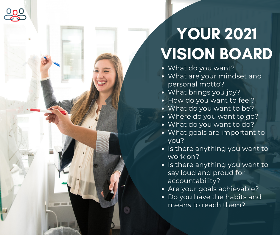 Creating Your 2021 Vision Board