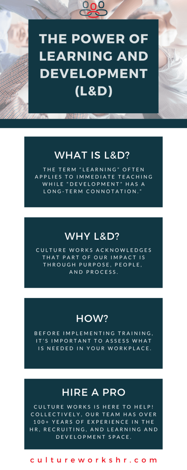 The Power of Learning and Development - Culture Works